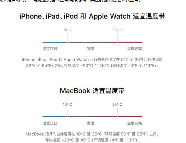 南华苹果13维修分享iPhone 13耗电越来越快怎么办 