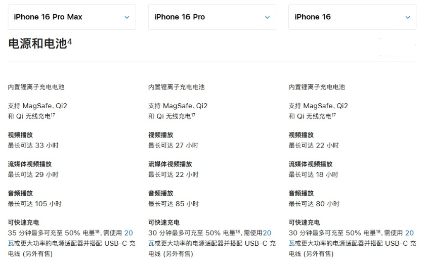 南华苹果手机维修分享 iPhone 16 目前实测充电峰值功率不超过 39W 